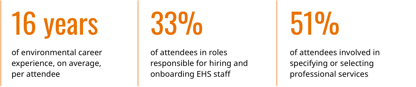 Statistics Statistics